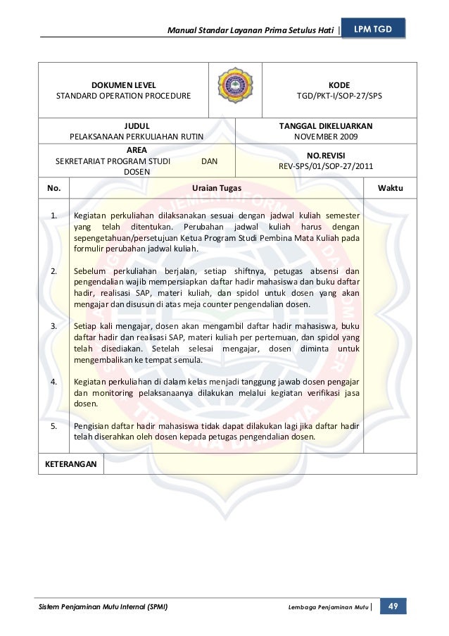 Sop triguna dharma