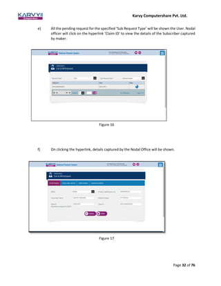 Standard Operating Procedure (SOP) for Exits/Withdrawals - KARVY NPS | PDF