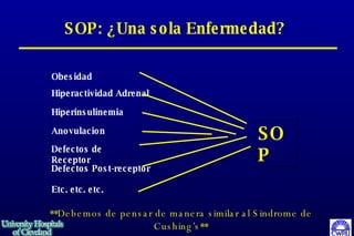 SOP: ¿Una sola Enfermedad? Obesidad Hiperactividad Adrenal Hiperinsulinemia Anovulacion Defectos de Receptor Defectos Post-receptor Etc. etc. etc. SOP **Debemos de pensar de manera similar al Sindrome de Cushing’s** 