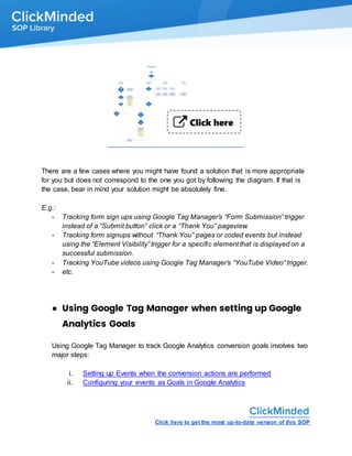 Clickminded Agency Growth SOP Toolkit