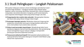 3.1 Studi Pelingkupan – Langkah Pelaksanaan
Merupakan tahap pra-evaluasi untuk membangun pemahaman awal—
terutama bagi fasilitator—mengenai konteks lokal wilayah kajian.
Kegiatan utama mencakup identifikasi dampak iklim, bentuk adaptasi
masyarakat, tata kelola ekosistem mangrove, profil sosial-ekonomi,
serta kapasitas kelembagaan lokal yang terkait dengan aksi EbA.
❑ Pengumpulan dan analisis data sekunder: Mengompilasi literatur
dan basis data yang relevan dengan lokasi target.
❑ Kunjungan lapangan pemula: Melakukan observasi langsung dan
wawancara narasumber kunci guna mengumpulkan data primer
serta memvalidasi hasil analisis data sekunder.
❑ Diskusi awal pemangku kepentingan: Menghubungi aktor kunci
(pelaksana kegiatan, pemerintah desa/kelurahan, dan pendamping)
untuk memaparkan tujuan evaluasi sekaligus memperoleh
persetujuan bersama (informed consent).
❑ Penyusunan jadwal partisipatif: Menyepakati jadwal pelaksanaan
evaluasi bersama komunitas lokal guna menjamin keterlibatan yang
inklusif dan representatif.
 