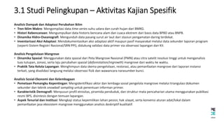 3.1 Studi Pelingkupan – Aktivitas Kajian Spesifik
Analisis Dampak dan Adaptasi Perubahan Iklim
• Tren Iklim Makro: Mengompilasi data time-series suhu udara dan curah hujan dari BMKG.
• Histori Kebencanaan: Mengumpulkan data historis bencana alam dan cuaca ekstrem dari basis data BPBD atau BNPB.
• Dinamika Hidro-Oseanografi: Mengunduh data pasang surut air laut dari stasiun pengamatan daring terdekat.
• Inventarisasi Aksi Adaptasi: Mendokumentasikan aksi adaptasi aktif maupun pasif masyarakat melalui data sekunder laporan program
(seperti Sistem Registri Nasional/SRN PPI), didukung validasi data primer via observasi lapangan dan KII.
Analisis Pengelolaan Mangrove
• Dinamika Spasial: Menggunakan data spasial dari Peta Mangrove Nasional (PMN) atau citra satelit resolusi tinggi untuk menganalisis
luas tutupan, zonasi, serta laju perubahan spasial (deforestation/regrowth) mangrove dari waktu ke waktu.
• Praktik Tata Kelola Lapangan: Menghimpun data skema pengelolaan, restorasi, atau pemanfaatan mangrove dari laporan instansi
terkait, yang divalidasi langsung melalui observasi fisik dan wawancara narasumber kunci.
Analisis Sosial-Ekonomi dan Kelembagaan
• Pemetaan Pemangku Kepentingan: Mengidentifikasi aktor dan lembaga sosial pengelola mangrove melalui triangulasi dokumen
sekunder dan teknik snowball sampling untuk penentuan informan primer.
• Karakteristik Demografi: Menyusun profil etnisitas, piramida penduduk, dan struktur mata pencaharian utama menggunakan publikasi
resmi BPS, disintesis dengan temuan lapangan.
• Aspek Tenurial dan Institusi: Mengkaji status kepemilikan lahan pesisir, hak ulayat, serta konvensi aturan adat/lokal dalam
pemanfaatan jasa ekosistem mangrove menggunakan analisis deskriptif kualitatif.
 