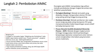 Langkah 2: Pembobotan AIMAC
Perangkat web AIMAC menyediakan tiga pilihan
metode pembobotan dengan tingkat kerumitan dan
ketelitian yang berbeda:
• Peringkat (Ranking): Metode termudah yang
dilakukan dengan mengurutkan elemen PCI dari
yang paling penting hingga kurang penting.
• Penilaian (Scoring): Metode pemberian skor angka
secara langsung pada setiap komponen PCI yang
merepresentasikan bobot kepentingan secara relatif
terhadap komponen lain.
• Proses Hierarki Analitik (Analytical Hierarchy
Process - AHP): Metode dengan tingkat presisi
tertinggi menggunakan teknik perbandingan
berpasangan (pairwise comparison) antar-elemen
untuk menghasilkan nilai bobot yang konsisten
secara matematis.
Weighting PCI
• Langkah ini merupakan bagian “Weighting atau Pembobotan” pada
AIMAC, dapat diakses setelah menu “Create assessment” , pengisian
informasi umum, dan “Defining/Pendefinisian”.
• Secara otomatis AIMAC akan mengarahkan pembobotan sesuai urutan
hirarki (antar prinsip, antar kriteria dalam satu prinsip, dan antar
indikator dalam satu kriteria).
• Tiga metode pembobotan (ranking, rating, dan AHP) dapat dipilih
sebelum dilakukan proses pembobotan.
 