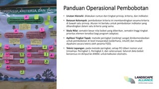 Panduan Operasional Pembobotan
• Urutan Hierarki: dilakukan runtun dari tingkat prinsip, kriteria, dan indikator.
• Batasan Kelompok: pembobotan kriteria ini membandingkan sesama kriteria
di bawah satu prinsip. Aturan ini berlaku untuk pembobotan indikator yang
dibandingkan dalam satu kriteria yang sama.
• Skala Nilai: semakin besar nilai bobot yang diberikan, semakin tinggi tingkat
prioritas elemen tersebut bagi program adaptasi.
• Aplikasi Tingkat Tapak: metode peringkat (ranking) sangat direkomendasikan
untuk pembobotan di level masyarakat (sederhana, intuitif, dan mudah
dipahami secara teknis oleh peserta FGD).
• Teknis Lapangan: pada metode peringkat, setiap PCI diberi nomor urut
(misalnya: Peringkat 1, Peringkat 2, dan seterusnya). Seluruh data bobot
konsensus ini diinput ke AIMAC untuk kalkulasi otomatis.
 