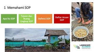 1 Memahami SOP
Apa itu SOP
Tujuan dan
Ruang
Lingkup SOP
Definisi SOP
Daftar Acuan
SOP
 