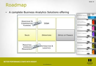 Slide 19


Roadmap
• A complete Business Analytics Solutions offering


            HEADCOUNT &
            COMPENSATION  ...