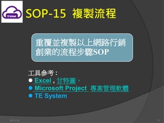 SOP-15 }u

             ظK}uϾW·N
             I̲ESOP

            ߅ :
            ? Excel , ؈D
            ? Microsoft Project ܛw
            ? TE System


2013/1/10                                37
 