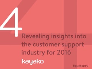 Revealing insights into
the customer support
industry for 2016
custserv
 