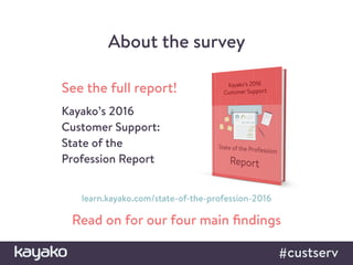 Read on for our four main ﬁndings
About the survey
See the full report!
Kayako’s 2016
Customer Support:
State of the
Profe...