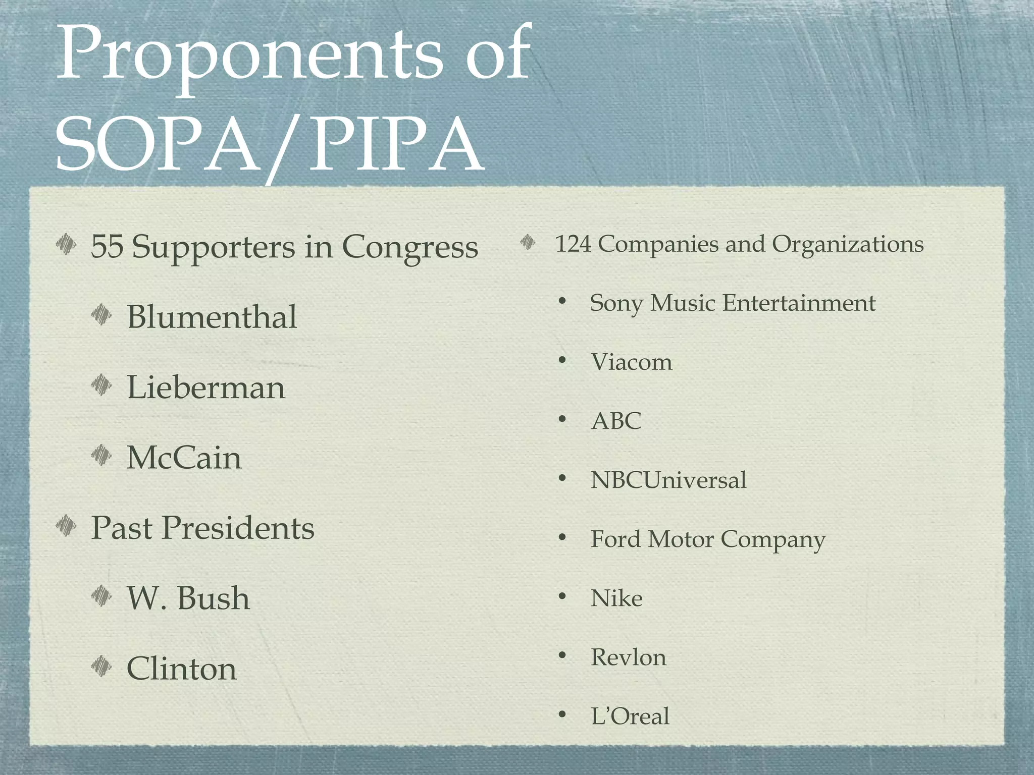 Proponents of
SOPA/PIPA
55 Supporters in Congress   124 Companies and Organizations

                            • Sony Music Entertainment
  Blumenthal
                            • Viacom
  Lieberman
                            • ABC
  McCain
                            • NBCUniversal

Past Presidents             • Ford Motor Company

  W. Bush                   • Nike

                            • Revlon
  Clinton
                            • L’Oreal
 