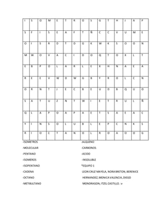 I S O M E T R O S G T H J A P
S F I S E A F T Ñ C C V U M E
O I S R D T D G K W K S O O N
M W O V A C I D O Q T O X L T
E B P O L A R L E X H N A E A
R E E V W D W G B Y R O L C N
O R N T J E C B E U D B Q U O
S A T U Z N T W I E T R U L Ñ
Q L A P O A P A E T S A E A C
Y I N S O L U B L E P C N K S
R I O C T A N O L R O A O O G
-ISOMETROS -ALQUENO
-MOLECULAR -CARBONOS
-PENTANO -ACIDO
-ISOMEROS -INSOLUBLE
-ISOPENTANO *EQUIPO 1
-CADENA LEON CRUZ MAYELA, NORA BRETON,BERENICE
-OCTANO HERNANDEZ,MONICA VALENCIA,DIEGO
-METIBULTANO MONDRAGON,ITZEL CASTILLO. :v