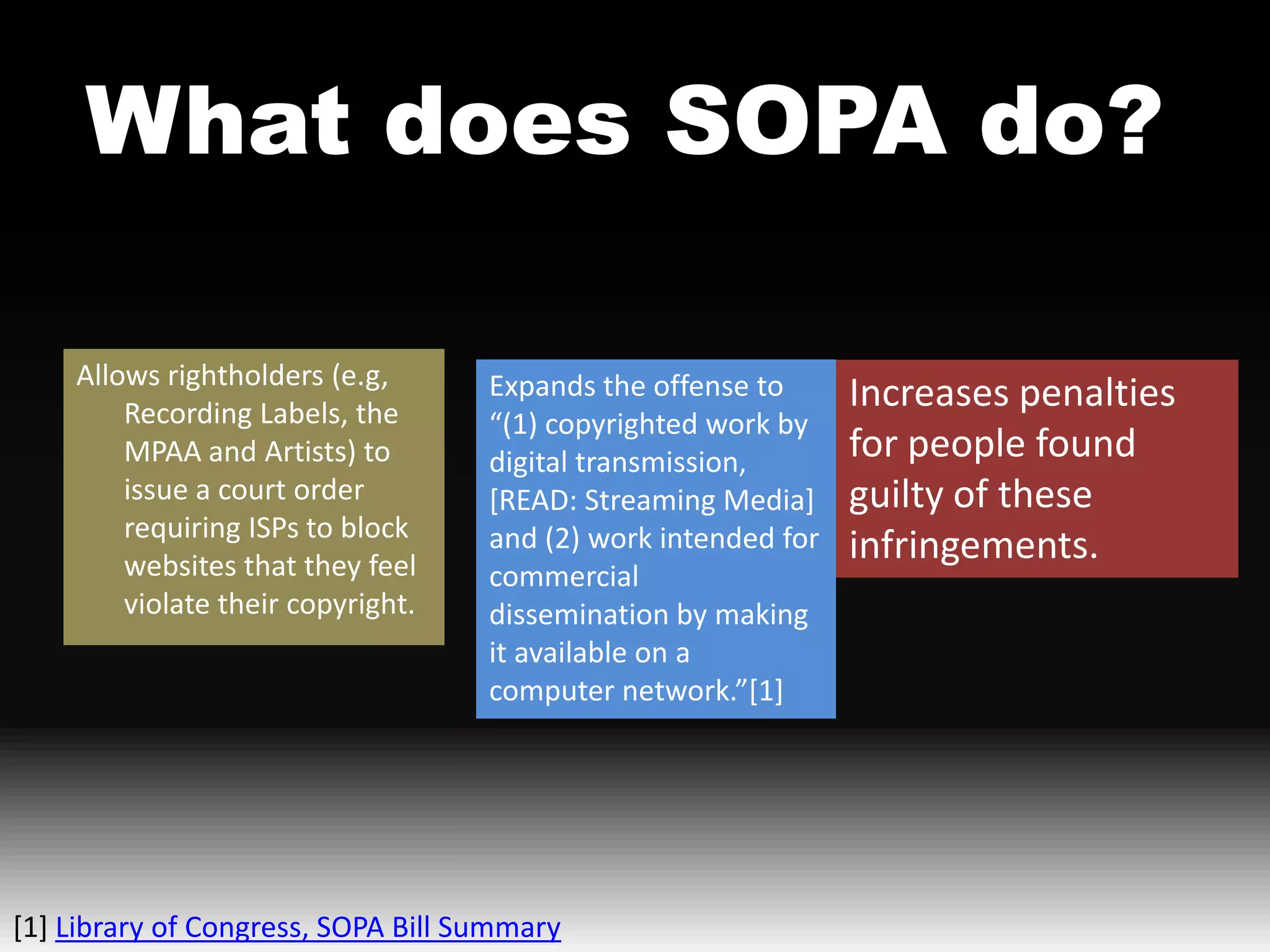 What does SOPA do?

    Allows rightholders (e.g,       Expands the offense to
        Recording Labels, the
                                                                Increases penalties
                                    “(1) copyrighted work by
        MPAA and Artists) to        digital transmission,       for people found
        issue a court order         [READ: Streaming Media]     guilty of these
        requiring ISPs to block     and (2) work intended for
        websites that they feel
                                                                infringements.
                                    commercial
        violate their copyright.    dissemination by making
                                    it available on a
                                    computer network.”*1+




[1] Library of Congress, SOPA Bill Summary
 
