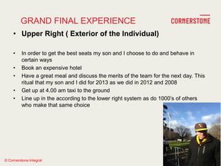 © Cornerstone Integral
GRAND FINAL EXPERIENCE
• Upper Right ( Exterior of the Individual)
• In order to get the best seats my son and I choose to do and behave in
certain ways
• Book an expensive hotel
• Have a great meal and discuss the merits of the team for the next day. This
ritual that my son and I did for 2013 as we did in 2012 and 2008
• Get up at 4.00 am taxi to the ground
• Line up in the according to the lower right system as do 1000‘s of others
who make that same choice
 