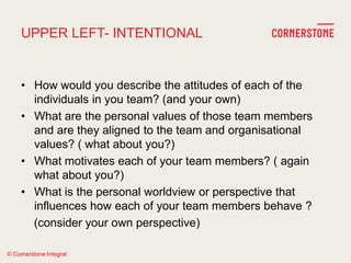 © Cornerstone Integral
UPPER LEFT- INTENTIONAL
• How would you describe the attitudes of each of the
individuals in you team? (and your own)
• What are the personal values of those team members
and are they aligned to the team and organisational
values? ( what about you?)
• What motivates each of your team members? ( again
what about you?)
• What is the personal worldview or perspective that
influences how each of your team members behave ?
(consider your own perspective)
 