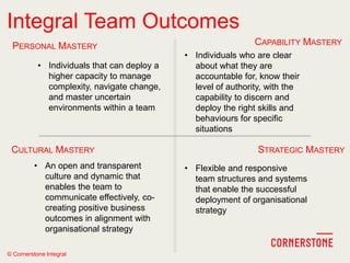 Integral Team Outcomes
• Individuals that can deploy a
higher capacity to manage
complexity, navigate change,
and master uncertain
environments within a team
PERSONAL MASTERY
• Individuals who are clear
about what they are
accountable for, know their
level of authority, with the
capability to discern and
deploy the right skills and
behaviours for specific
situations
CAPABILITY MASTERY
• An open and transparent
culture and dynamic that
enables the team to
communicate effectively, co-
creating positive business
outcomes in alignment with
organisational strategy
CULTURAL MASTERY
• Flexible and responsive
team structures and systems
that enable the successful
deployment of organisational
strategy
STRATEGIC MASTERY
© Cornerstone Integral
 