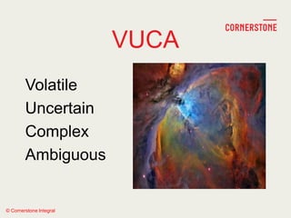© Cornerstone Integral
VUCA
Volatile
Uncertain
Complex
Ambiguous
 