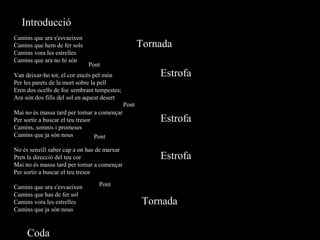 Introducció
Camins que ara s'esvaeixen
Camins que hem de fer sols
Camins vora les estrelles
Camins que ara no hi són

Tornada
Pont

Estrofa

Van deixar-ho tot, el cor encès pel món
Per les parets de la mort sobre la pell
Eren dos ocells de foc sembrant tempestes;
Ara són dos fills del sol en aquest desert
Pont
Mai no és massa tard per tornar a començar
Per sortir a buscar el teu tresor
Camins, somnis i promeses
Camins que ja són nous
Pont
No és senzill saber cap a on has de marxar
Pren la direcció del teu cor
Mai no és massa tard per tornar a començar
Per sortir a buscar el teu tresor
Camins que ara s'esvaeixen
Camins que has de fer sol
Camins vora les estrelles
Camins que ja són nous

Coda

Estrofa
Estrofa

Pont

Tornada

 