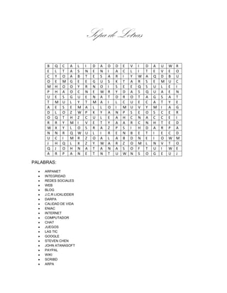 Sopa de Letras
PALABRAS:
ARPANET
INTEGRIDAD
REDES SOCIALES
WEB
BLOG
J.C.R LICKLIDDER
DARPA
CALIDAD DE VIDA
ENIAC
INTERNET
COMPUTADOR
CHAT
JUEGOS
LAS TIC
GOOGLE
STEVEN CHEN
JOHN ATANASOFT
PAYPAL
WIKI
SCRIBD
ARPA
B Q C A L I D A D D E V I D A U W R
E L T A S N E N I A C L I T E V E O
C Y O A B T E S A R I Y W A Q D B U
O E M G E E G U S K T A R S E M U C
M H O O Y R N O I S E E Q S U L E I
P H A O C N E W R Y D A S Q U A E N
U E S G U E N A T D R O T A G S A T
T M U L Y T M A I L C U E C A T Y E
A E S E M A L L O I M U V Y M I A G
D L O Z W P K Y A N P S E O S C E R
O Q T H Z C U L E A H C N A C C E I
R R Y M I V E T Y A A R C N H T E D
W X Y L O S R A Z P S I H D A R P A
N N R Q W U L I R E N B E T I E C D
U C I M R Z O A L A B D N E I O W M
J H Q L X Z Y W A R Z O M L N V T O
Q J O H N A T A N A S O F T U I W E
A R P A N E T N T U W N S O G E U J
 