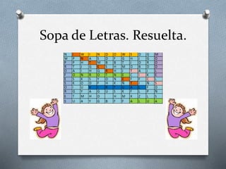 Sopa de Letras. Resuelta.
 