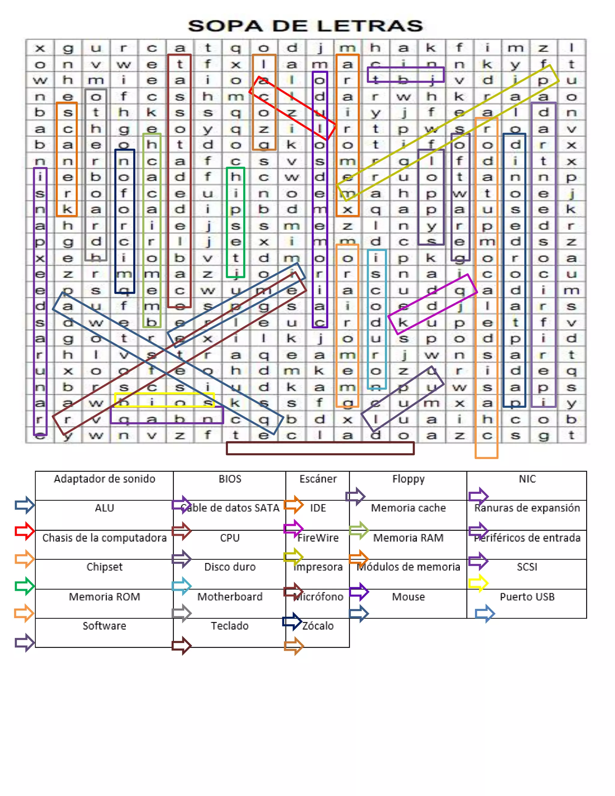 Sopa de letras Hardware | DOCX