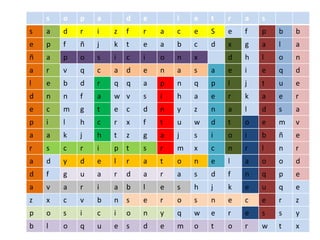 s o p a d e l e t r a s
s a d r i z f r a c e S e f p b b
e p f ñ j k t e a b c d x g a l a
ñ a p o s i c i o n x d h l o n
a r v q c a d e n a s a e i e q d
l e b d r q q a p n q p l j t u e
d n n f a w v s i h a e r k a e r
e c m g t e c d n y z n a l d s a
p i l h c r x f t u w d t o e m v
a a k j h t z g a j s i o i b ñ e
r s c r i p t s r m x c n r l n r
a d y d e l r a t o n e l a o o d
d f g u a r d a r a s d f n q p e
a v a r i a b l e s h j k e u q e
z x c v b n s e r o s n e c e r z
p o s i c i o n y q w e r e s s y
b l o q u e s d e m o t o r w t x
 