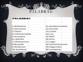 PALABRAS:
 