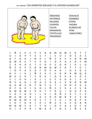 (5°-C. NAT-B1)   “LOS APARATOS SEXUALES Y EL SISTEMA GLANDULAR”



                                             ÓRGANOS          SEXUALES
                                             EXTERNOS         HOMBRES
                                             MUJERES          ÚTERO
                                             OVARIOS          VAGINA
                                             VULVA            GLÁNDULAS
                                             MAMARIAS         PENE
                                             TESTÍCULOS       CARACTERES
                                             PRIMARIOS




L   Ñ      Z       X       C    P   V   B    N   M   Q    W   E   R   T    Y
U   I      O       P       T    E   S   T    I   C   U    L   O   S   A    S
D   F      G       H       J    N   K   L    Ñ   Z   X    C   V   B   N    M
Q   W      R       E       T    E   Y   U    I   O   P    A   S   D   F    M
C   A      R       A       C    T   E   R    E   S   G    H   J   K   L    U
Ñ   Z      X       C       V    B   N   M    Q   W   E    R   T   Y   U    J
I   O      P       A       S    D   F   O    V   A   R    I   O   S   G    E
H   V      J       K       L    Ñ   Z   X    C   V   B    N   R   M   Q    R
W   U      E       R       T    Y   G   U    I   O   P    A   G   S   D    E
F   L      G       H       J    K   L   L    S   E   X    U   A   L   E    S
Ñ   V      A       G       I    N   A   Z    X   X   C    V   N   B   N    M
Q   A      W       E       R    T   N   Y    U   T   I    O   O   P   A    S
D   F      G       H       J    K   D   L    Ñ   E   Z    X   S   C   V    B
N   M      Q       W       E    R   U   T    Y   R   U    I   O   U   P    A
S   D      F       G       H    J   L   K    L   N   Ñ    Z   X   T   C    V
M   A      M       A       R    I   A   S    H   O   M    B   R   E   S    B
N   M      Q       W       E    R   S   T    Y   S   U    I   O   R   P    A
S   D      F       G       H    J   K   L    Ñ   Z   X    C   V   O   B    N
M   Q      W       E       R    T   Y   U    I   O   P    A   S   D   F    G
H   J      K       P       R    I   M   A    R   I   O    S   L   Ñ   Z    X
 