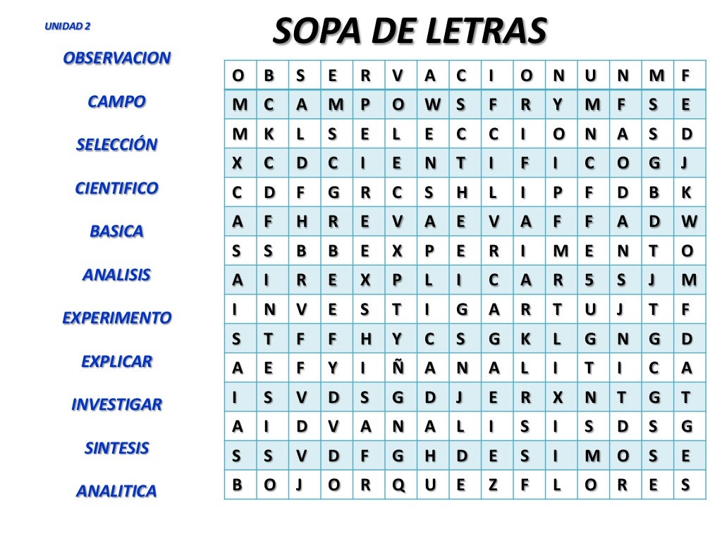 Sopa de letras unidades 1, 2, 3 y 4 (1)