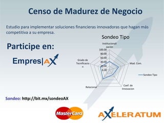 Sondeo: http://bit.mx/sondeoAX
Censo de Madurez de Negocio
Estudio para implementar soluciones financieras innovadoras que hagan más
competitiva a su empresa.
Participe en:
0.00
20.00
40.00
60.00
80.00
100.00
Institucionali
zación
Mad. Com.
Coef. de
Innovacion
Relacional
Grado de
Tecnificacio
n
Sondeo Tipo
Sondeo Tipo
 