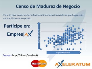 Sondeo: http://bit.mx/sondeoAX
Censo de Madurez de Negocio
Estudio para implementar soluciones financieras innovadoras que hagan más
competitiva a su empresa.
Participe en:
CapitalEstructural
Capital Relacional
 