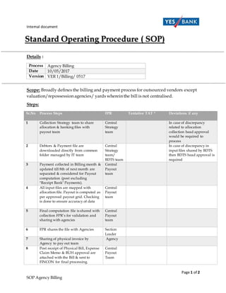 Internal document
Page 1 of 2
SOP Agency Billing
Details :
Process Agency Billing
Date 10/05/2017
Version VER 1/Billing/ 0517
Scope: Broadly defines the billing and payment process for outsourced vendors except
valuation/repossession agencies/ yards wherein the bill is not centralised.
Steps:
Sr.No Process Steps FPR Tentative TAT * Deviations if any
1 Collection Strategy team to share
allocation & banking files with
payout team
Central
Strategy
team
In case of discrepancy
related to allocation
collection head approval
would be required to
process
2 Debtors & Payment file are
downloaded directly from common
folder managed by IT team
Central
Strategy
team/
BDTS team
In case of discrepancy in
input files shared by BDTS
then BDTS head approval is
required
3 Payment collected in Billing month &
updated till 8th of next month are
separated & considered for Payout
computation (post excluding
"Receipt Bank" Payments).
Central
Payout
team
4 All input files are mapped with
allocation file. Payout is computed as
per approved payout grid. Checking
is done to ensure accuracy of data
Central
Payout
team
5 Final computation file is shared with
collection FPR’s for validation and
sharing with agencies
Central
Payout
team
6 FPR shares the file with Agencies Section
Leader
7 Sharing of physical invoice by
Agency to pay out team
Agency
8 Post receipt of Physical Bill, Expense
Claim Memo & BUH approval are
attached with the Bill & sent to
FINCON for final processing.
Central
Payout
Team
 