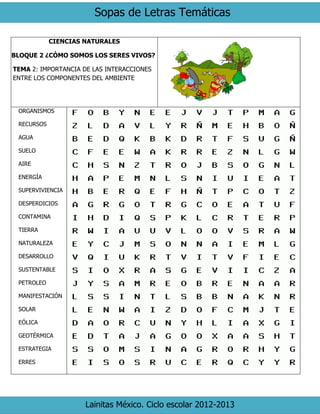 Sopas de Letras Temáticas 
Lainitas México. Ciclo escolar 2012-2013 
CIENCIAS NATURALES 
BLOQUE 2 ¿CÓMO SOMOS LOS SERES VIVOS? 
TEMA 2: IMPORTANCIA DE LAS INTERACCIONES ENTRE LOS COMPONENTES DEL AMBIENTE 
ORGANISMOS 
RECURSOS 
AGUA 
SUELO 
AIRE 
ENERGÍA 
SUPERVIVIENCIA 
DESPERDICIOS 
CONTAMINA 
TIERRA 
NATURALEZA 
DESARROLLO 
SUSTENTABLE 
PETROLEO 
MANIFESTACIÓN 
SOLAR 
EÓLICA 
GEOTÉRMICA 
ESTRATEGIA 
ERRES 
 