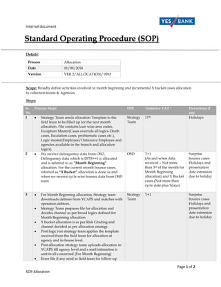 Internal document
Page 1 of 2
SOP Allocation
Details:
Process Allocation
Date 01/09/2018
Version VER 2/ALLOCATION/ 0918
Scope: Broadly define activities involved in month beginning and incremental X bucket cases allocation
to collection teams & Agencies.
Steps:
Sr.
No
Process Steps FPR Tentative TAT * Deviations if
any
1  Strategy Team sends allocation Template to the
field team to be filled up for the next month
allocation. File contains loan wise area codes,
Exception Master(Cases overrule all logics-Death
cases, Escalation cases, problematic cases etc.),
Logic master(Employee/Outsource Employee and
agencies available in the branch and allocation
logics)
Strategy
Team
17th Holidays
2  We receive delinquency data from OSD,
Delinquency data which is DPD>=1 is allocated
and is referred to as “Month Beginning”
allocation. For the current month bounce cases,
referred as “X Bucket” allocation is done as and
when we receive cycle wise bounce data from OSD
team
OSD T+1
(As and when data
received – Not more
than 3rd of the month for
Month Beginning
allocation) and X Bucket
cases (Not more than
cycle date plus 5days)
Surprise
bounce cases
Holidays and
presentation
date extension
due to holiday
3  For Month Beginning allocation, Strategy team
downloads debtors from YCAPS and matches with
operation debtors.
 Strategy Team prepares file for allocation and
decides channel as per broad logics defined for
Month Beginning allocation.
 X bucket allocation is as per Risk Grading and
channel decided as per allocation strategy
 Post logic run strategy team applies the template
received from the field team for allocation at
agency and in-house level.
 Post allocation strategy team uploads allocation in
YCAPS till agency level and a mail intimation is
sent to all concerned (For Month Beginning)
 Error file if any send to field team for follow-up
Strategy
Team
T+1 Surprise
bounce cases
Holidays and
presentation
date extension
due to holiday
 