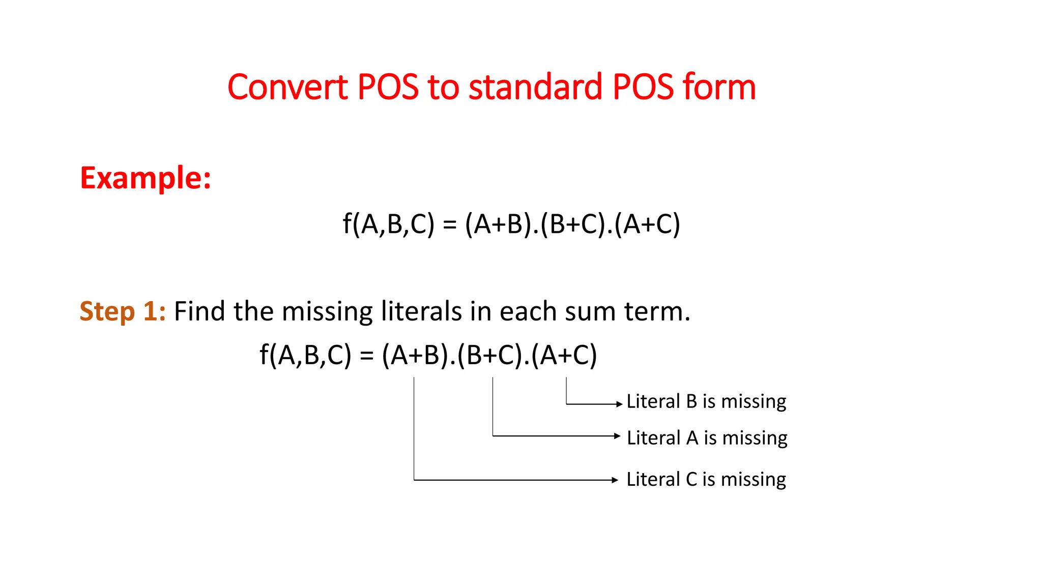 SUM OF PRODUCT AND PRODUCT OF SUM FORM .pptx