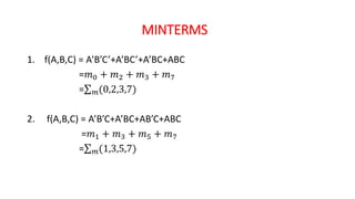 SUM OF PRODUCT AND PRODUCT OF SUM FORM .pptx
