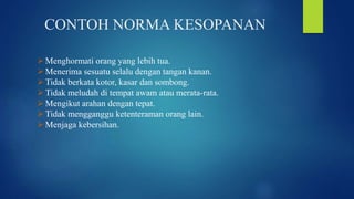 CONTOH NORMA KESOPANAN
Menghormati orang yang lebih tua.
Menerima sesuatu selalu dengan tangan kanan.
Tidak berkata kotor, kasar dan sombong.
Tidak meludah di tempat awam atau merata-rata.
Mengikut arahan dengan tepat.
Tidak mengganggu ketenteraman orang lain.
Menjaga kebersihan.
 