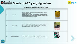 presentasi bagian K3 materi SOP & APD.pptx