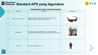 presentasi bagian K3 materi SOP & APD.pptx