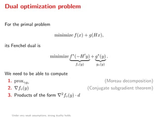 Dual optimization problem
For the primal problem
minimize f(x) + g(Hx),
its Fenchel dual is
minimize f∗
(−H y)
f◦(y)
+ g∗
(y)
g◦(y)
.
We need to be able to compute
1. proxγg◦
(Moreau decomposition)
2. f◦(y) (Conjugate subgradient theorem)
3. Products of the form 2f◦(y) · d
Under very weak assumptions, strong duality holds.
 