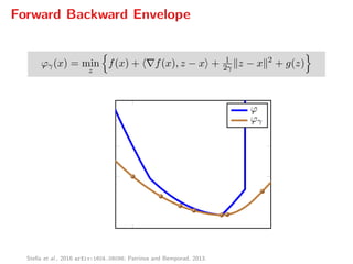 Forward Backward Envelope
ϕγ(x) = min
z
f(x) + f(x), z − x + 1
2γ z − x 2
+ g(z)
x
ϕ(x)
ϕγ(x)
ϕ
ϕγ
Stella et al., 2016 arXiv:1604.08096; Patrinos and Bemporad, 2013.
 