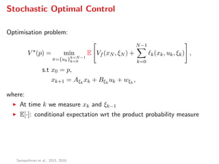 Stochastic Optimal Control
Optimisation problem:
V (p) = min
π={uk}k=N−1
k=0
E Vf (xN , ξN ) +
N−1
k=0
k(xk, uk, ξk) ,
s.t x0 = p,
xk+1 = Aξk
xk + Bξk
uk + wξk
,
where:
At time k we measure xk and ξk−1
E[·]: conditional expectation wrt the product probability measure
Sampathirao et al., 2015, 2016.
 