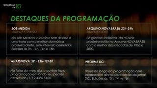 SOB MEDIDA
SEGUNDA A SÁBADO
No Sob Medida, o ouvinte tem acesso a
uma hora com o melhor da música
brasileira direto, sem intervalo comercial.
Edições às 9h, 11h, 14h e 16h.
ARQUIVO NOVABRASIL 23h-24h
SEGUNDA A SEXTA
Os grandes clássicos da música
brasileira estão no Arquivo NOVABRASIL
com o melhor das décadas de 1960 a
2000.
DESTAQUES DA PROGRAMAÇÃO
WHATSNOVA SP - 12h-12h30
SEGUNDA A SEXTA
Na faixa do meio dia, o ouvinte faz a
programação enviando seu pedido
através do (11) 9 4380 5100.
INFORME DCI
SEGUNDA A SEXTA
Drops ao longo da programação com
informações direto da redação do jornal
DCI. Edições às 10h, 14h e 16h
 