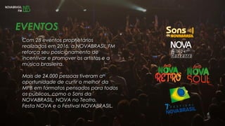 Com 28 eventos proprietários
realizados em 2016, a NOVABRASIL FM
reforça seu posicionamento de
incentivar e promover os artistas e a
música brasileira.
Mais de 24.000 pessoas tiveram a
oportunidade de curtir o melhor da
MPB em formatos pensados para todos
os públicos, como o Sons da
NOVABRASIL, NOVA no Teatro,
Festa NOVA e o Festival NOVABRASIL.
EVENTOS
 