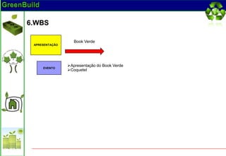 6.WBS

                   Book Verde
 APRESENTAÇÃO




                Apresentação do Book Verde
     EVENTO
                Coquetel
 