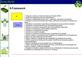 8.Framework

    GP         Preparar o plano de Gerenciamento do Projeto (PGP)
               Definir os requisitos junto aos stakeholders
               Preparar a Declaração de Escopo – requisitos, restrições e premissas;
               Preparar a Estrutura Analítica de Projeto, definindo os pacotes de trabalho por
              fases;
               Identificar as atividades específicas e entregas de cada pacote de trabalho;
    PLANEJ.
               Identificar o seqüenciamento das atividades específicas;
               Estimar os recursos necessários para cada atividade específica;
               Estimar a duração de cada atividade específica;
               Preparar o cronograma do projeto;
               Estimar os custos do projeto;
               Estimar o orçamento necessário para cumprimento do projeto;
               Definir critérios e indicadores para avaliação da qualidade das informações de
              projeto e serviços oferecidos por terceiros;
               Definir critérios e indicadores para avaliação da qualidade do produto;
               Definir a estrutura hierárquica do projeto, identificando pessoas, papéis e
              responsabilidades;
               Definir estratégia de comunicação com os stakeholders;
               Definir processo de gerenciamento de risco, considerando a identificação dos
              mesmos, análise e ações de mitigação;
               Registrar decisões e detalhes técnicos da contratação de terceiros para pacotes
              de trabalho ou realização dos mesmos in company.
 