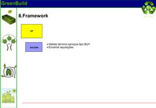 8.Framework

    GP




              Validar término serviços tipo BUY
    ENCERR.   Encerrar aquisições
 
