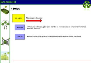 6.WBS

  DEFINIÇÃO    Tópicos para Estudos




    PESQUISA
                Pesquisa sobre soluções para atender as necessidade do empreendimento nos
                APO s e mercado.



     ANÁLISE    Relatório da situação atual do empreendimento X expectativas do cliente
 