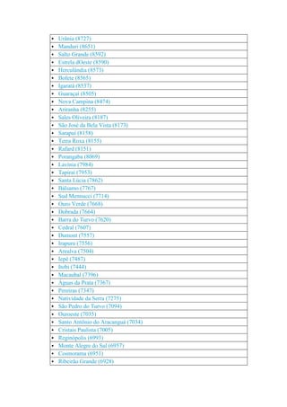 São paulo    população das cidades - 2010
