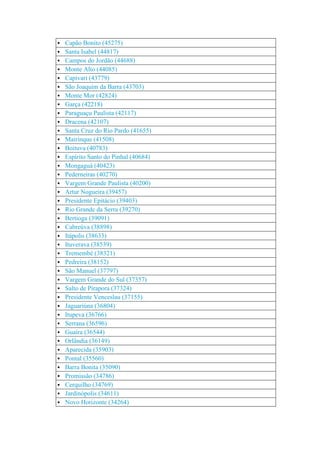 São paulo    população das cidades - 2010