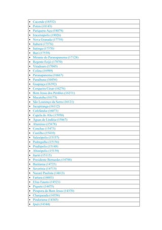 São paulo    população das cidades - 2010
